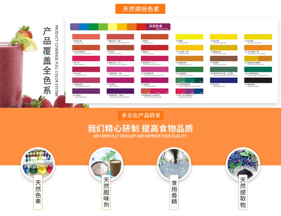 天然食用色素廣受青睞的原因是什么？